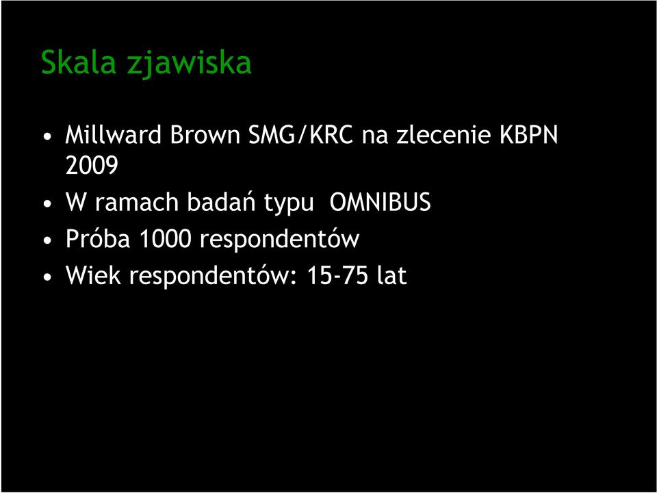 ramach badań typu OMNIBUS Próba