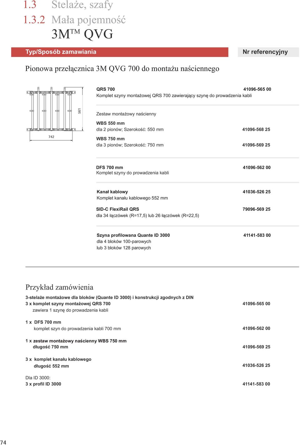 kabli 3-stela e monta owe dla bloków (Quante ID 3000) i konstrukcji zgodnych z DIN 3 x komplet szyny monta owej QRS 700 41096-565 00 zawiera 1 szynê do prowadzenia kabli 1 x DFS 700 mm komplet szyn