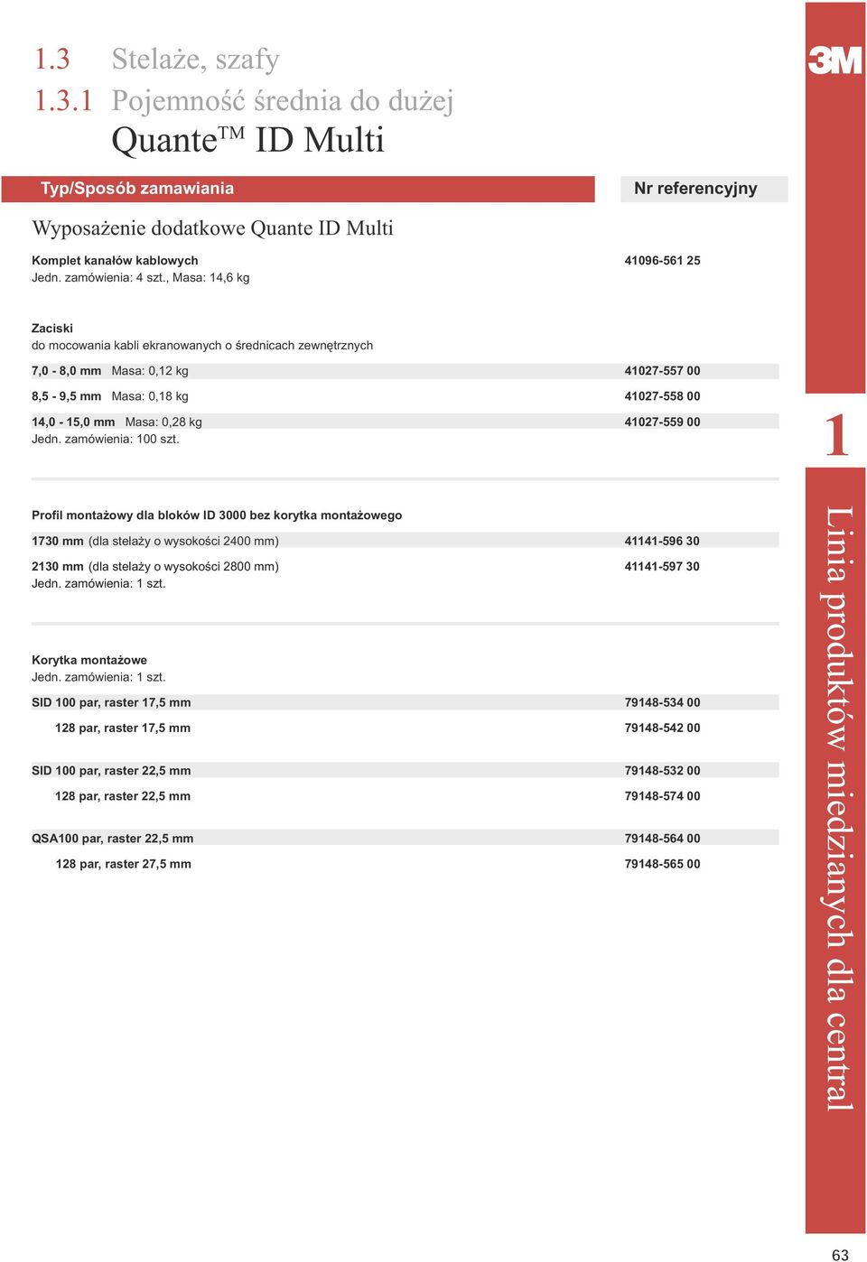 Jedn. zamówienia: 100 szt.