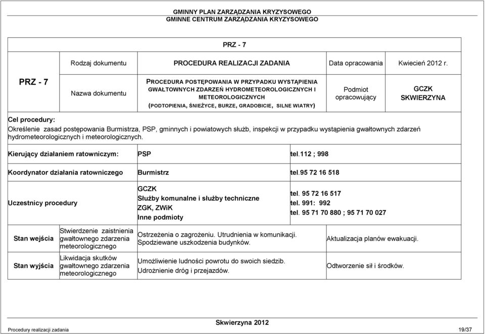opracowujący SKWIERZYNA Cel procedury: Określenie zasad postępowania a, PSP, gminnych i powiatowych służb, inspekcji w przypadku wystąpienia gwałtownych zdarzeń hydrometeorologicznych i