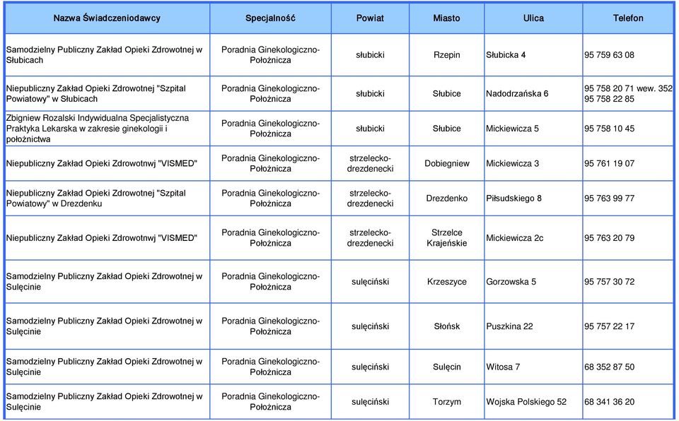 Zdrowotnwj "VISMED" strzeleckodrezdenecki Dobiegniew Mickiewicza 3 95 761 19 07 Niepubliczny Zakład Opieki Zdrowotnej "Szpital Powiatowy" w Drezdenku strzeleckodrezdenecki Drezdenko Piłsudskiego 8 95
