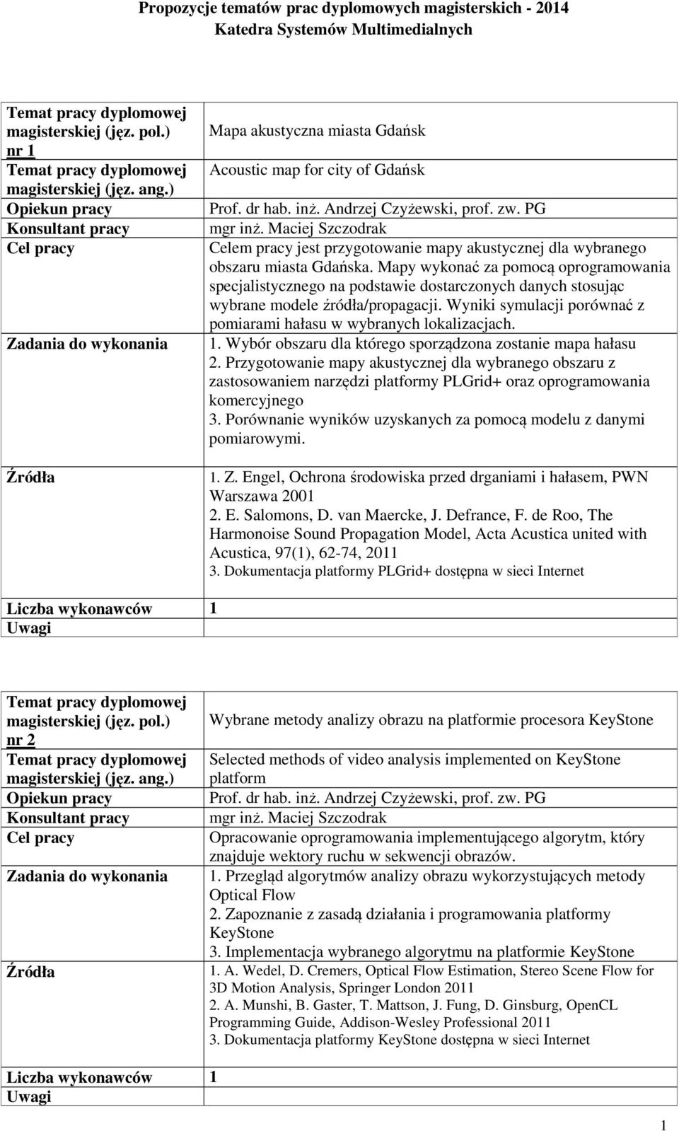 Mapy wykonać za pomocą oprogramowania specjalistycznego na podstawie dostarczonych danych stosując wybrane modele źródła/propagacji.