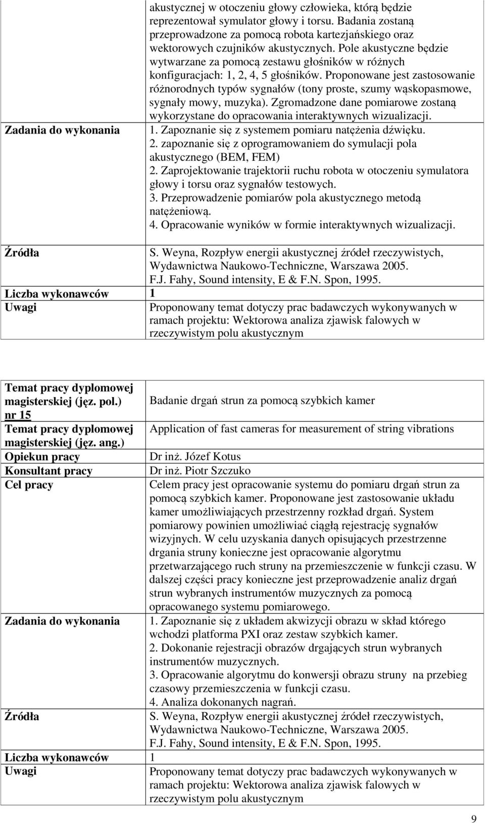 Proponowane jest zastosowanie różnorodnych typów sygnałów (tony proste, szumy wąskopasmowe, sygnały mowy, muzyka).