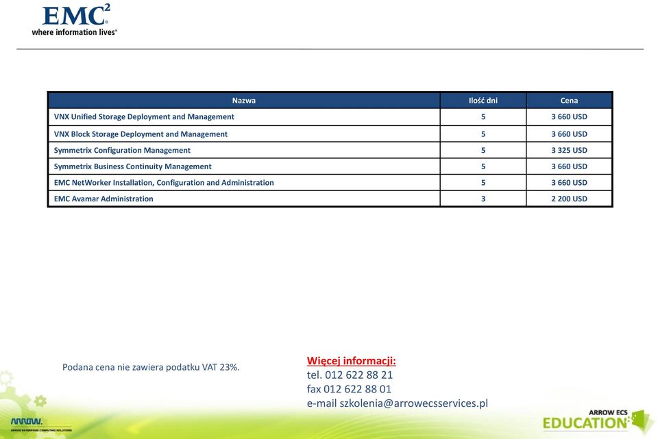 USD Symmetrix Business Continuity Management 5 3 660 USD EMC NetWorker