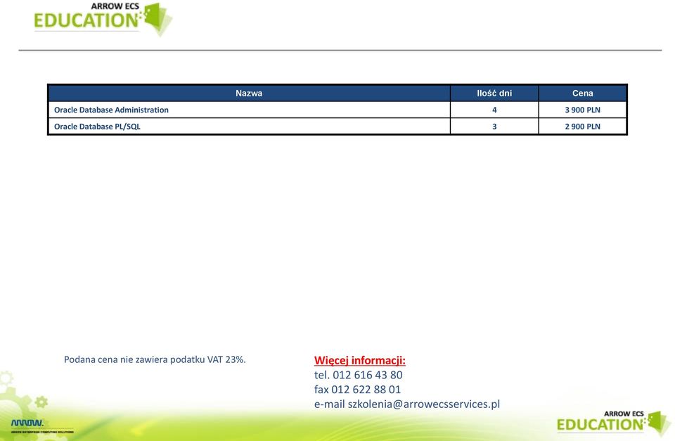 PLN  PL/SQL 3 2 900 PLN