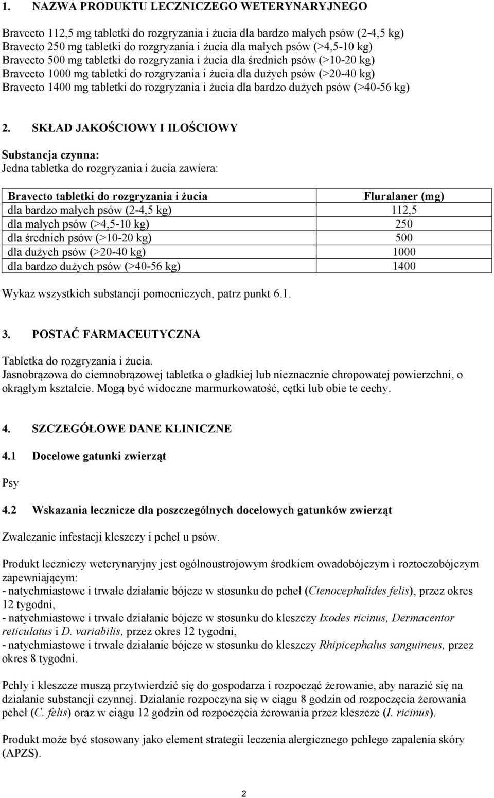 rozgryzania i żucia dla bardzo dużych psów (>40-56 kg) 2.