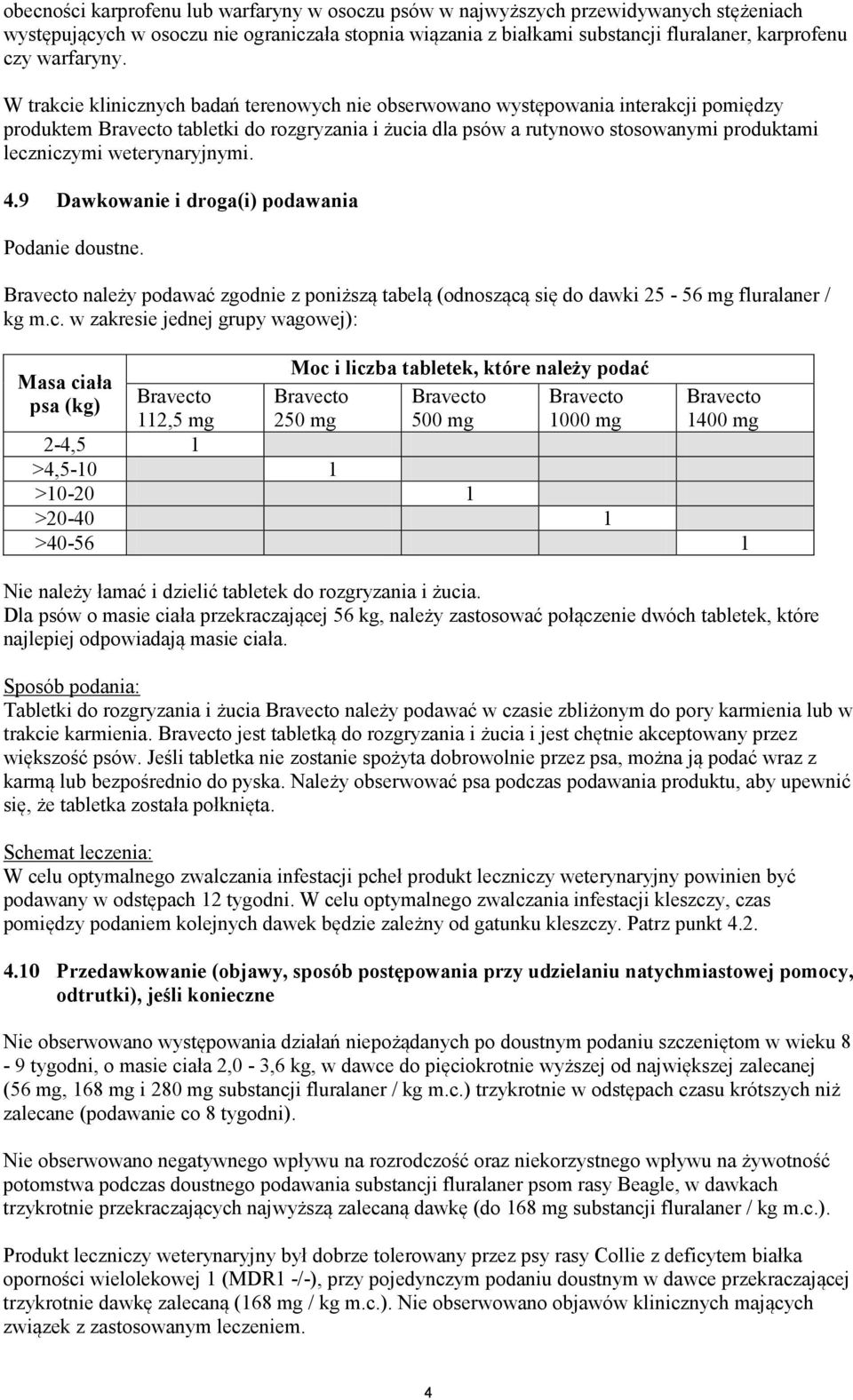 W trakcie klinicznych badań terenowych nie obserwowano występowania interakcji pomiędzy produktem Bravecto tabletki do rozgryzania i żucia dla psów a rutynowo stosowanymi produktami leczniczymi