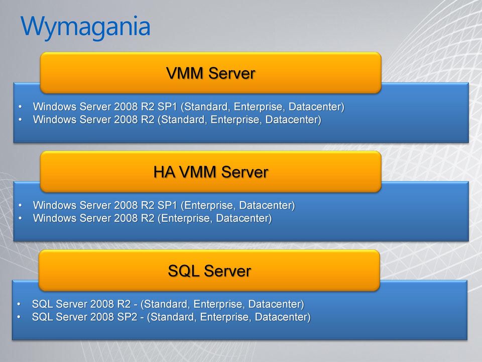 (Enterprise, Datacenter) Windows Server 2008 R2 (Enterprise, Datacenter) SQL Server SQL Server