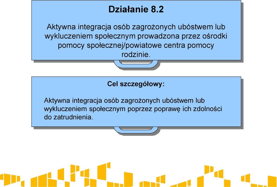 prowadzona przez ośrodki pomocy społecznej/powiatowe centra pomocy