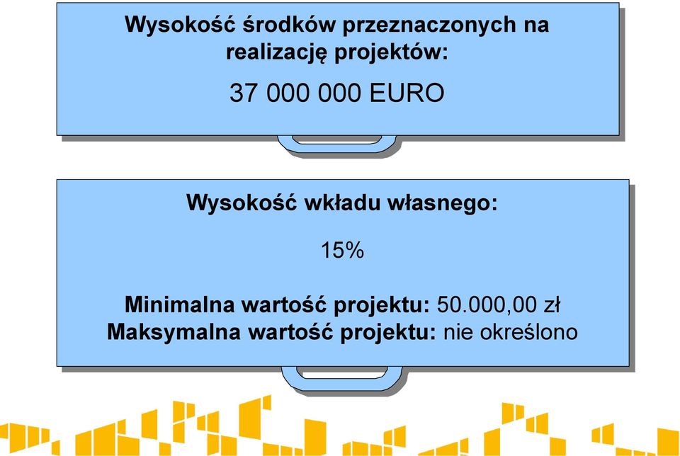 własnego: 15% Minimalna wartość projektu: 50.