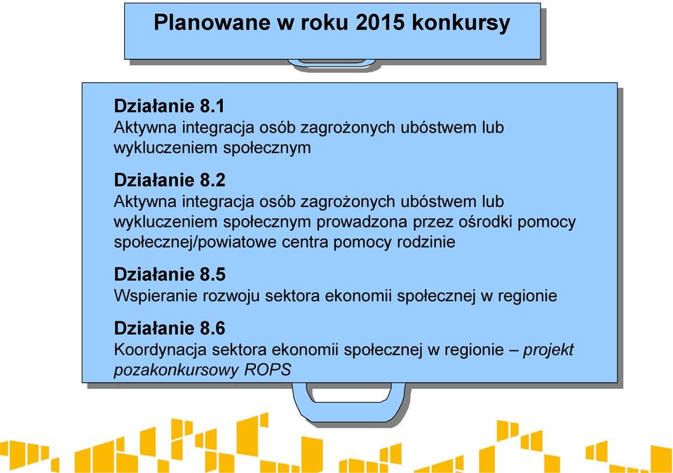 2 Aktywna integracja osób zagrożonych ubóstwem lub wykluczeniem społecznym prowadzona przez ośrodki pomocy