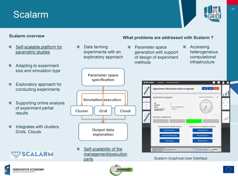 approach Parameter space generation with support of design of experiment methods Accessing heterogeneous computational infrastructure