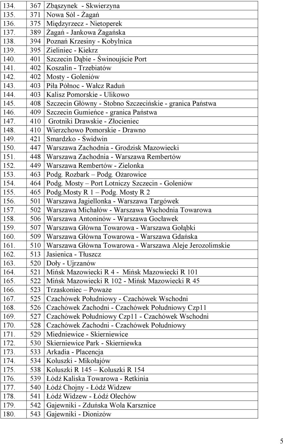 408 Szczecin Główny - Stobno Szczecińskie - granica Państwa 146. 409 Szczecin Gumieńce - granica Państwa 147. 410 Grotniki Drawskie - Złocieniec 148. 410 Wierzchowo Pomorskie - Drawno 149.