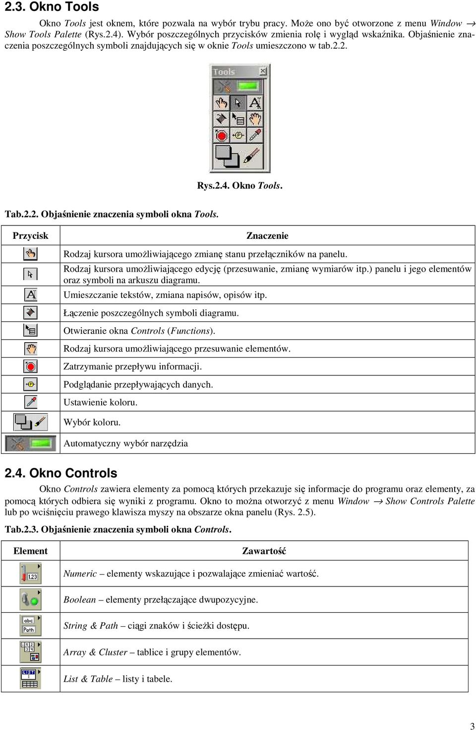 2. Rys.2.4. Okno Tools. Tab.2.2. Objaśnienie znaczenia symboli okna Tools. Przycisk Znaczenie Rodzaj kursora umoŝliwiającego zmianę stanu przełączników na panelu.