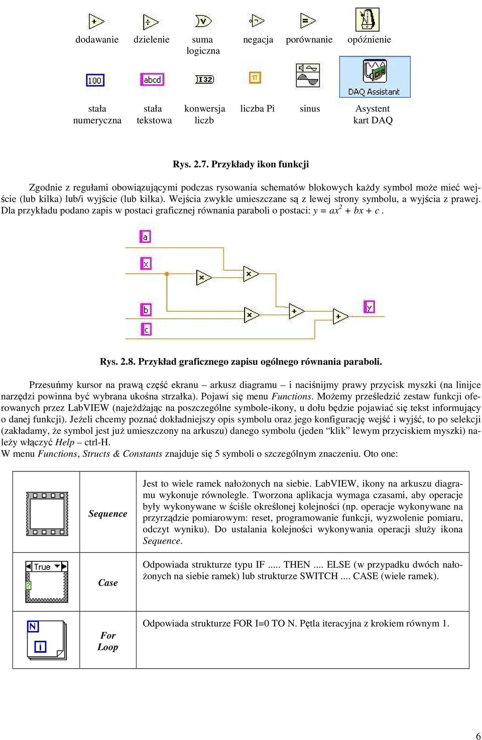 Wejścia zwykle umieszczane są z lewej strony symbolu, a wyjścia z prawej. Dla przykładu podano zapis w postaci graficznej równania paraboli o postaci: y = ax 2 + bx + c. Rys. 2.8.