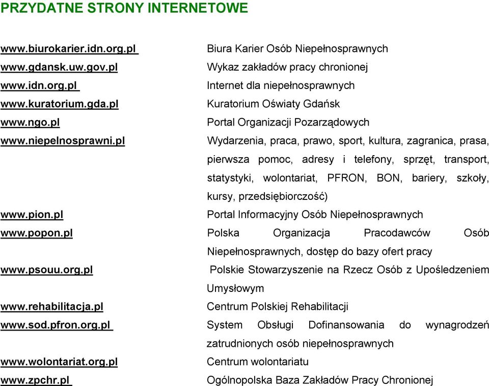 pl Wydarzenia, praca, prawo, sport, kultura, zagranica, prasa, pierwsza pomoc, adresy i telefony, sprzęt, transport, statystyki, wolontariat, PFRON, BON, bariery, szkoły, kursy, przedsiębiorczość)