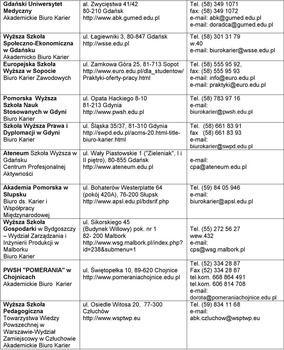 Karier i Współpracy Międzynarodowej Wyższa Szkoła Gospodarki w Bydgoszczy Wydział Zarządzania i Inżynierii Produkcji w Malborku PWSH "POMERANIA" w Chojnicach Akademickie Wyższa Szkoła Pedagogiczna
