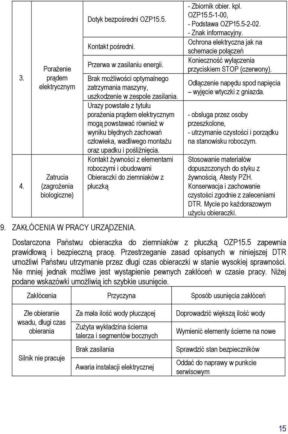 Urazy powstałe z tytułu poraŝenia prądem elektrycznym mogą powstawać równieŝ w wyniku błędnych zachowań człowieka, wadliwego montaŝu oraz upadku i pośliźnięcia.