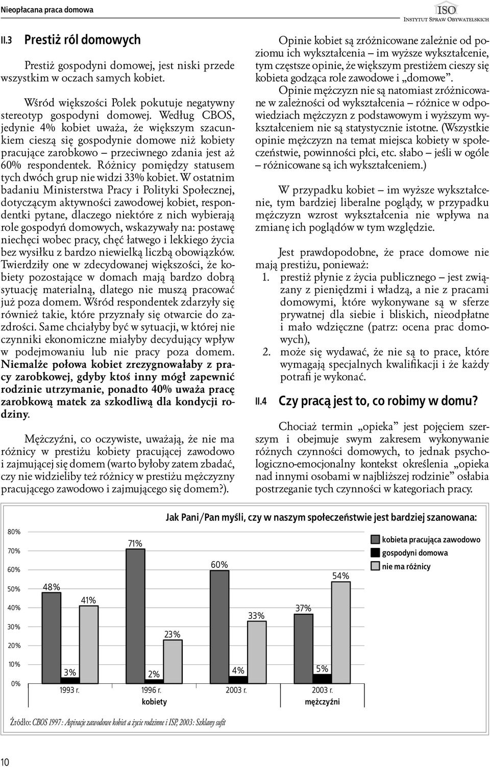 Różnicy pomiędzy statusem tych dwóch grup nie widzi 33% kobiet.