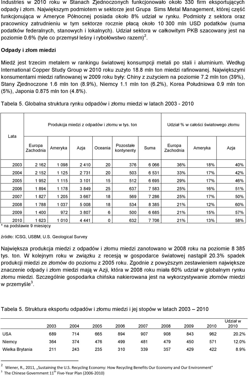 Podmioty z sektora oraz pracownicy zatrudnieniu w tym sektorze rocznie płacą około 10 300 mln USD podatków (suma podatków federalnych, stanowych i lokalnych).
