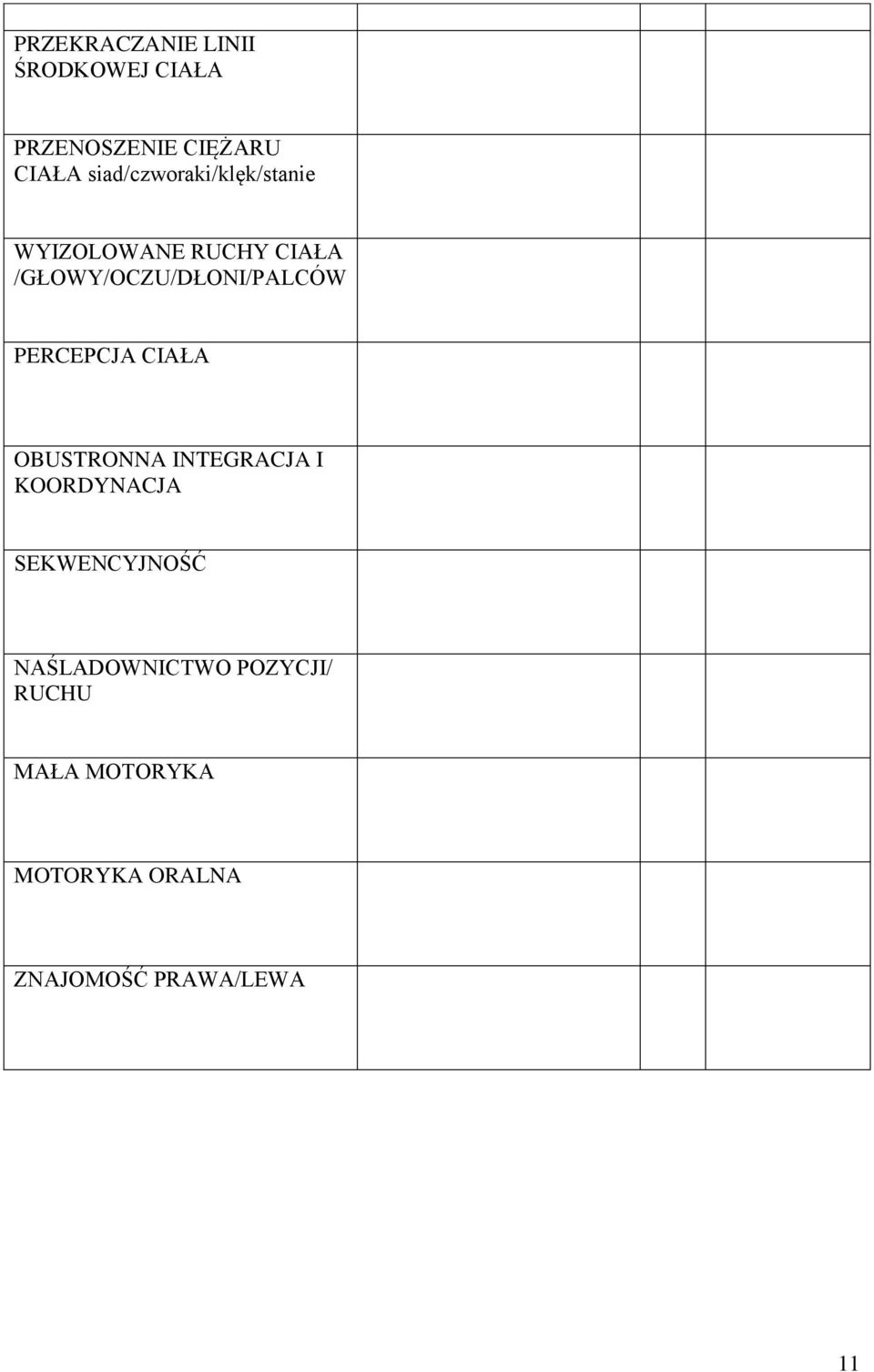 /GŁOWY/OCZU/DŁONI/PALCÓW PERCEPCJA CIAŁA OBUSTRONNA INTEGRACJA I