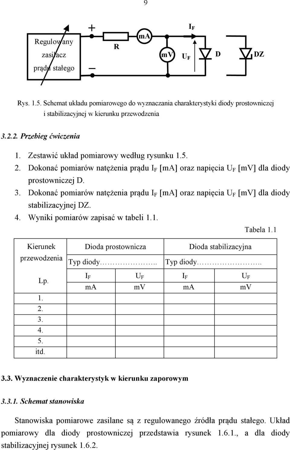 Dokonać pomiarów natężenia prądu I F [ma] oraz napięcia U F [mv] dla diody stabilizacyjnej DZ. 4. Wyniki pomiarów zapisać w tabeli 1.1. Tabela 1.