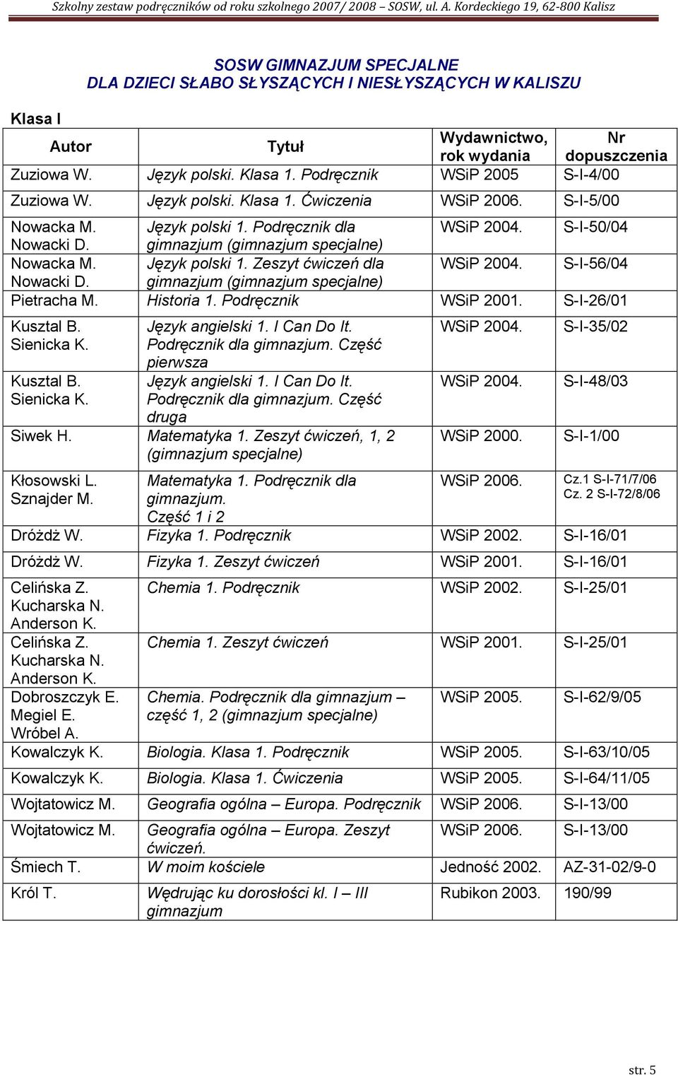 gimnazjum (gimnazjum specjalne) Pietracha M. Historia 1. Podręcznik WSiP 2001. S-I-26/01 Język angielski 1. I Can Do It. pierwsza Język angielski 1. I Can Do It. druga Siwek H. Matematyka 1.