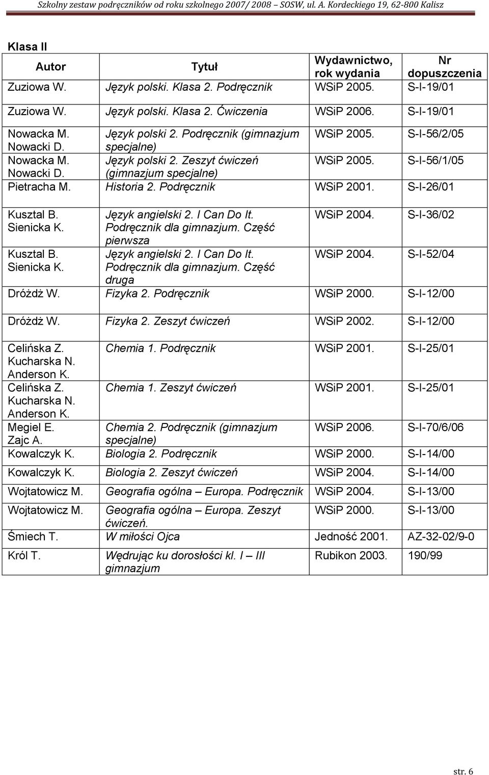 S-I-26/01 Język angielski 2. I Can Do It. pierwsza Język angielski 2. I Can Do It. druga S-I-36/02 S-I-52/04 Dróżdż W. Fizyka 2. Podręcznik WSiP 2000. S-I-12/00 Dróżdż W. Fizyka 2. Zeszyt ćwiczeń WSiP 2002.