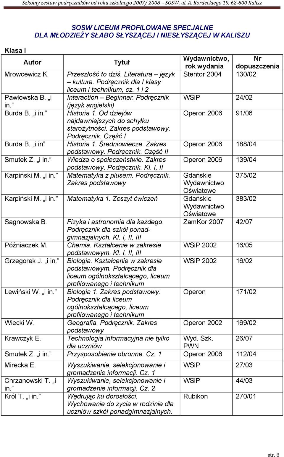 Zakres podstawowy. Podręcznik. Część I Historia 1. Średniowiecze. Zakres podstawowy. Podręcznik. Część II Wiedza o społeczeństwie. Zakres podstawowy. Podręcznik. Kl. I, II Matematyka z plusem.