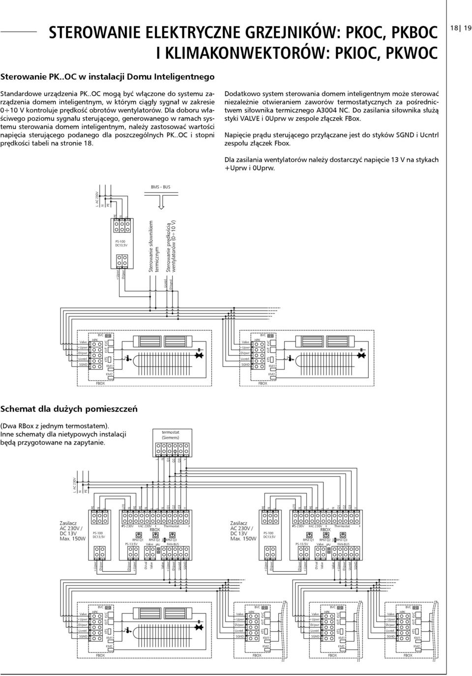 Dla doboru właściwego poziomu sygnału sterującego, generowanego w ramach systemu sterowania domem inteligentnym, należy zastosować wartości napięcia sterującego podanego dla poszczególnych PK.