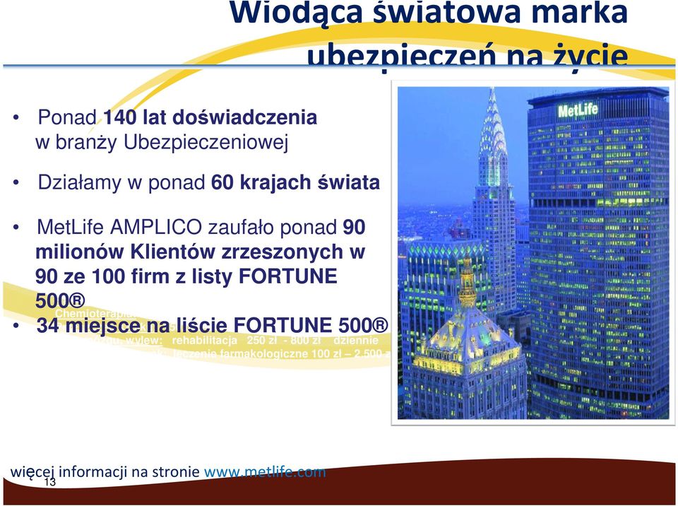 Działamy w ponad 60 krajach świata Choroby układu sercowo-naczyniowego powodują około połowy zgonów w Polsce (co piąty następuje MetLife AMPLICO zaufało ponad 90 poniżej 65 roku życia).