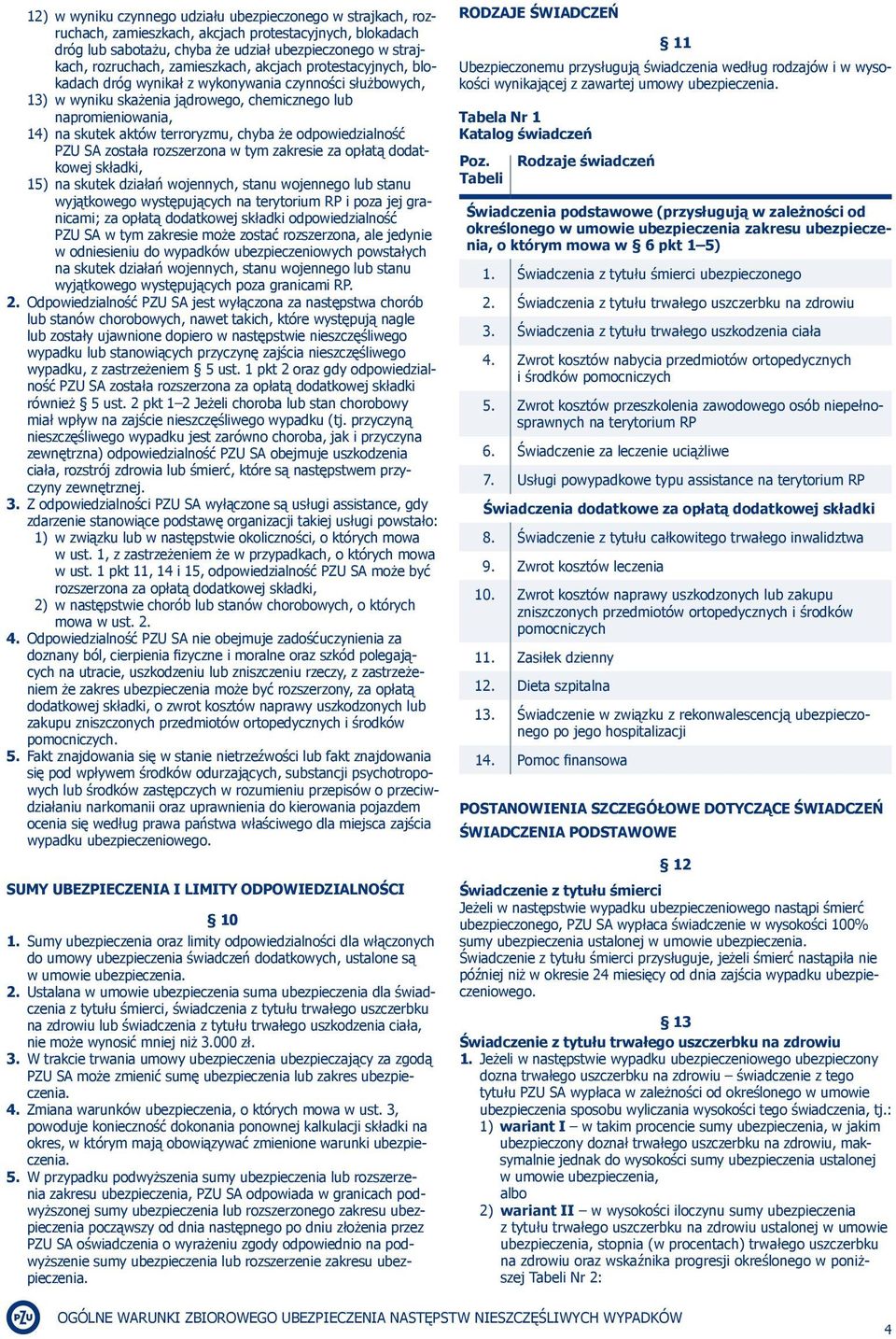 chyba że odpowiedzialność PZU SA została rozszerzona w tym zakresie za opłatą dodatkowej składki, 15) na skutek działań wojennych, stanu wojennego lub stanu wyjątkowego występujących na terytorium RP