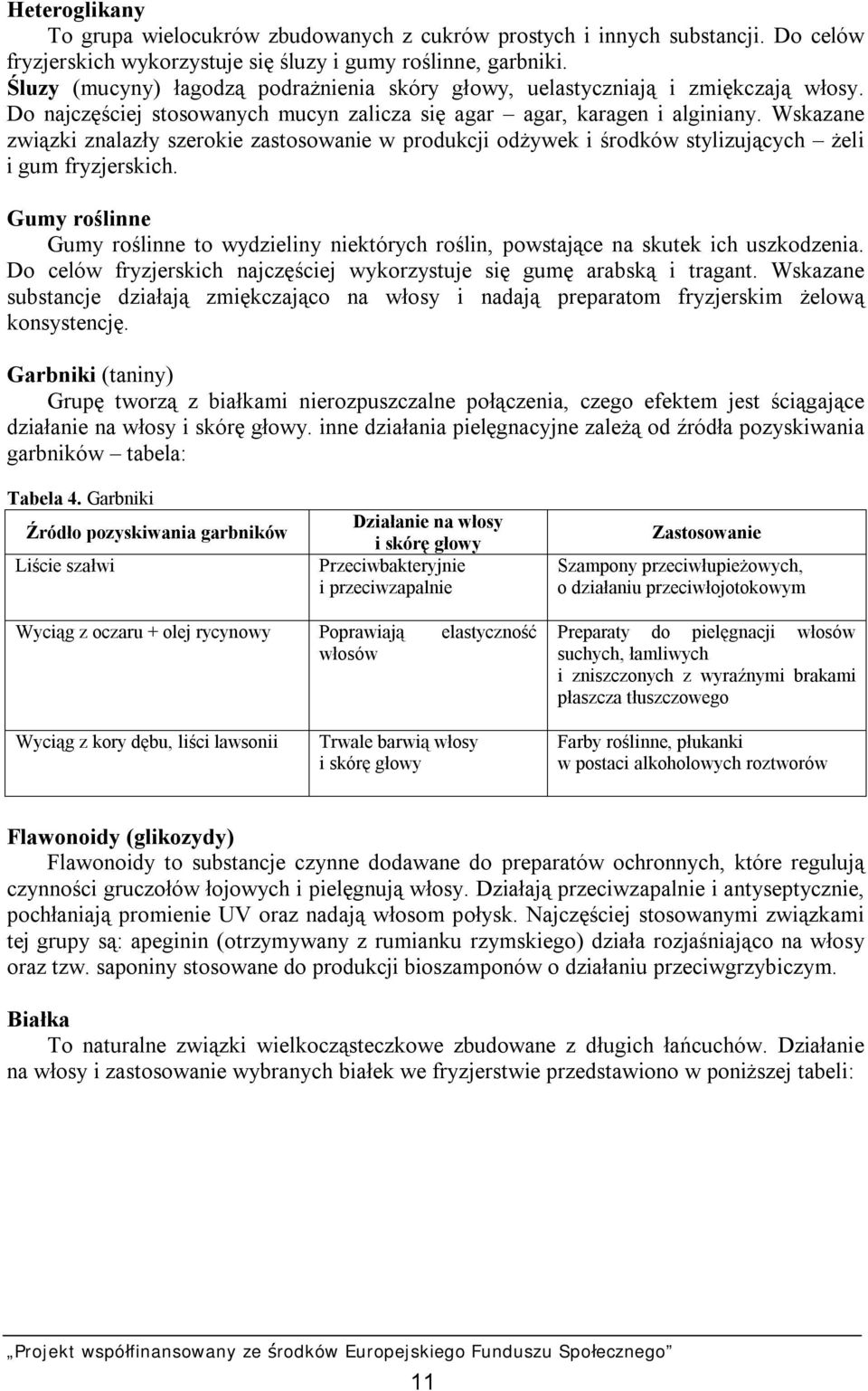 Wskazane związki znalazły szerokie zastosowanie w produkcji odżywek i środków stylizujących żeli i gum fryzjerskich.