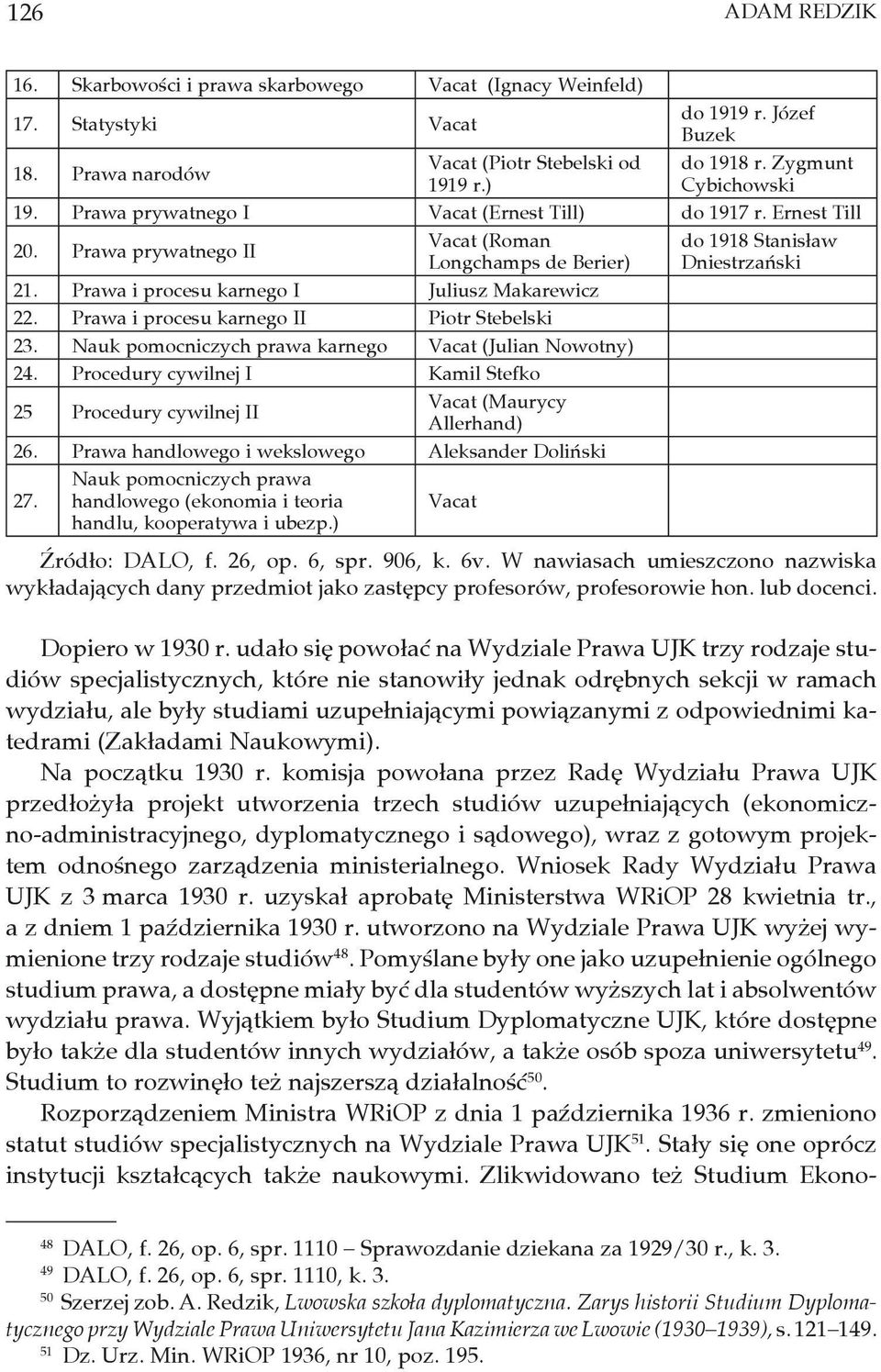 Prawa i procesu karnego II Piotr Stebelski 23. Nauk pomocniczych prawa karnego Vacat (Julian Nowotny) 24. Procedury cywilnej I Kamil Stefko 25 Procedury cywilnej II Vacat (Maurycy Allerhand) 26.