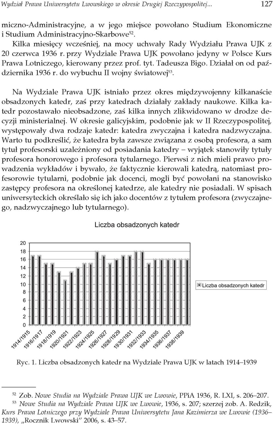 Działał on od października 1936 r. do wybuchu II wojny światowej 53.