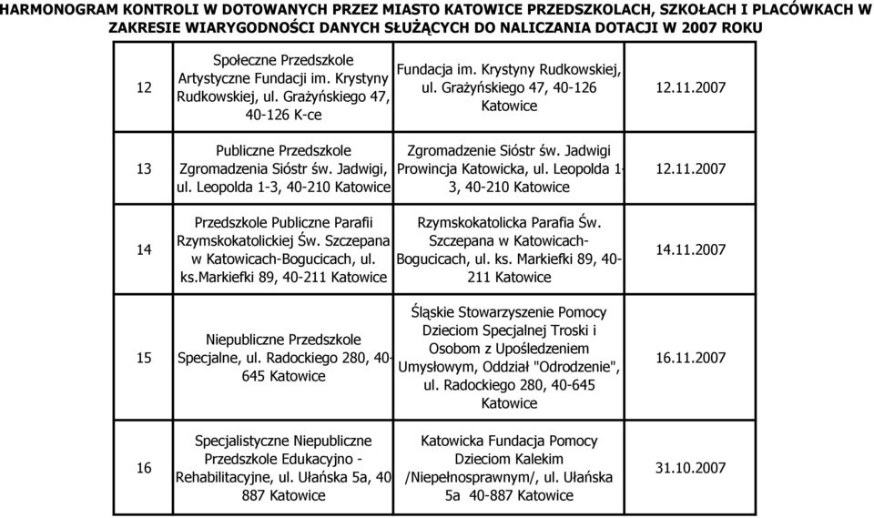 Grażyńskiego 47, 40-126 Zgromadzenie Sióstr św. Jadwigi Prowincja Katowicka, ul. Leopolda 1-3, 40-210 Rzymskokatolicka Parafia Św. Szczepana w Katowicach- Bogucicach, ul. ks.