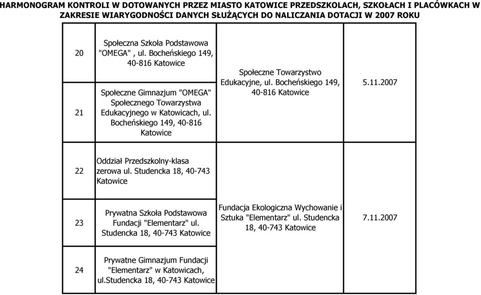 Bocheńskiego 149, 40-816 Społeczne Towarzystwo Edukacyjne, ul. Bocheńskiego 149, 40-816 5.11.2007 22 Oddział Przedszkolny-klasa zerowa ul.
