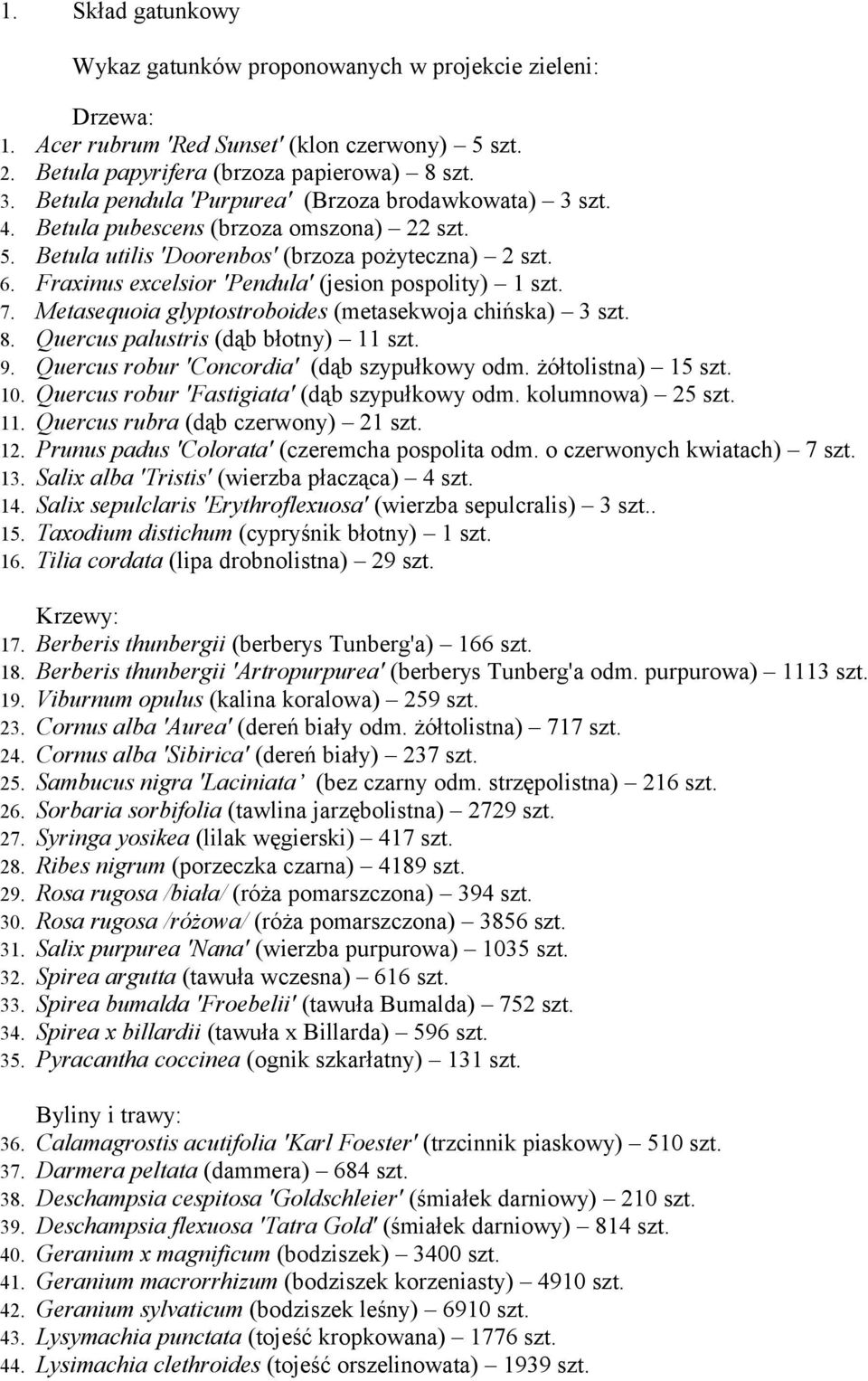 Fraxinus excelsior 'Pendula' (jesion pospolity) 1 szt. 7. Metasequoia glyptostroboides (metasekwoja chińska) 3 szt. 8. Quercus palustris (dąb błotny) 11 szt. 9.