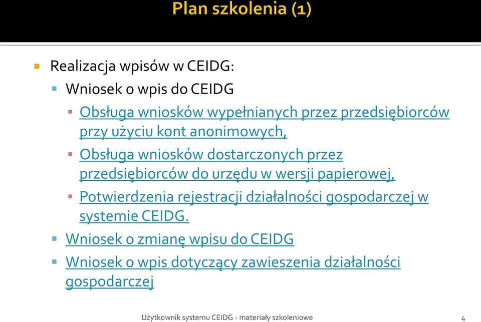 przedsiębiorców do urzędu w wersji papierowej, Potwierdzenia rejestracji działalności