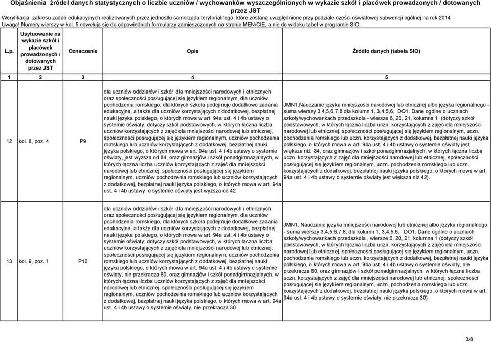 dodatkowe zadania edukacyjne, a także dla uczniów korzystających z dodatkowej, bezpłatnej nauki języka polskiego, o których mowa w art. 94a ust.