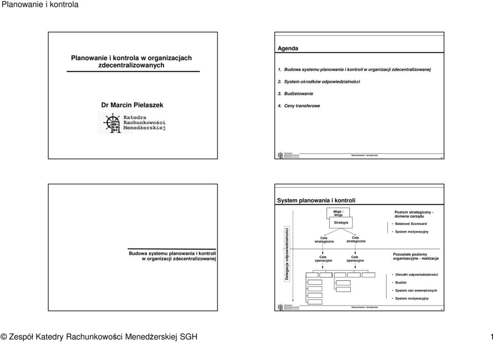 Ceny transferowe 2 System planowania i kontroli Misja / Wizja Strategia Poziom strategiczny - domena zarządu Balanced Scorecard Budowa systemu planowania i kontroli w