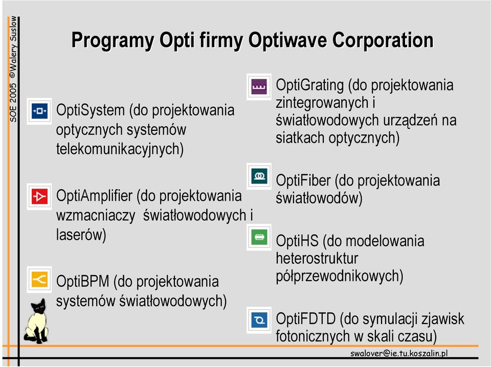 projektowania wzmacniaczy światłowodowych i laserów) OptiBPM (do projektowania systemów światłowodowych) OptiFiber (do