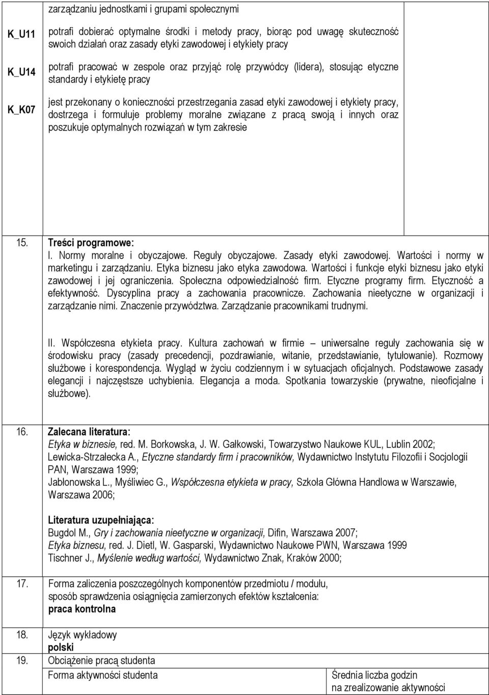 pracy, dostrzega i formułuje problemy moralne związane z pracą swoją i innych oraz poszukuje optymalnych rozwiązań w tym zakresie 15. Treści programowe: I. Normy moralne i obyczajowe.