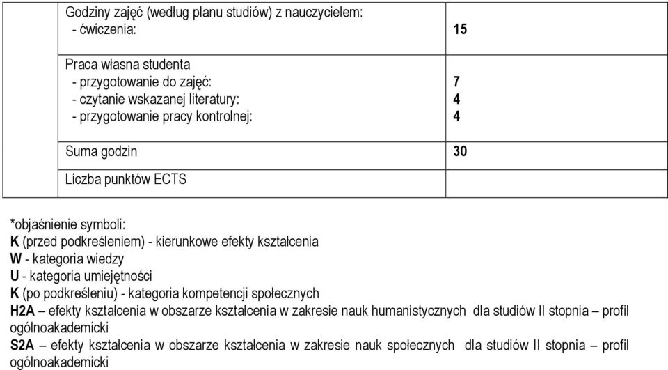 kategoria wiedzy U - kategoria umiejętności K (po podkreśleniu) - kategoria kompetencji społecznych H2A efekty kształcenia w obszarze kształcenia w zakresie nauk