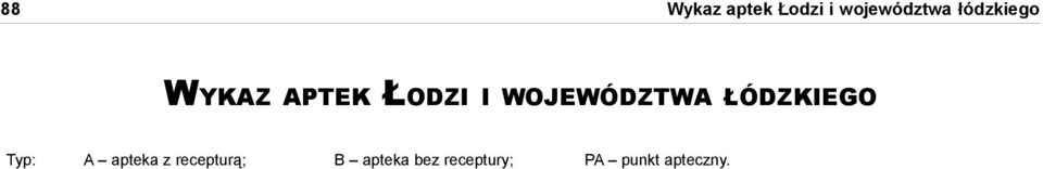 WOJEWÓDZTWA ŁÓDZKIEGO Typ: A apteka z