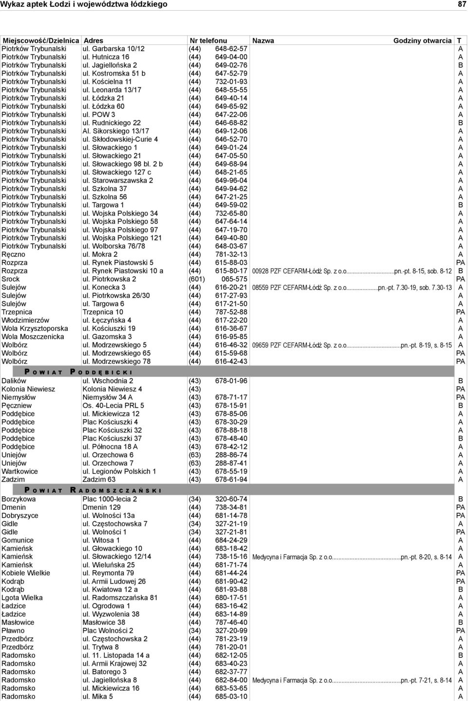 Leonarda 13/17 (44) 648-55-55 A Piotrków Trybunalski ul. Łódzka 21 (44) 649-40-14 A Piotrków Trybunalski ul. Łódzka 60 (44) 649-65-92 A Piotrków Trybunalski ul.