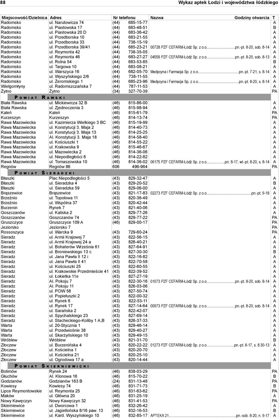 Reymonta 42 (44) 738-35-05 A Radomsko ul. Reymonta 46 (44) 683-27-27 04559 PZF CEFARM-Łódź Sp. z o.o...pn.-pt. 8-20, sob. 8-13 A Radomsko ul. Rolna 54 (44) 683-53-85 B Radomsko ul.
