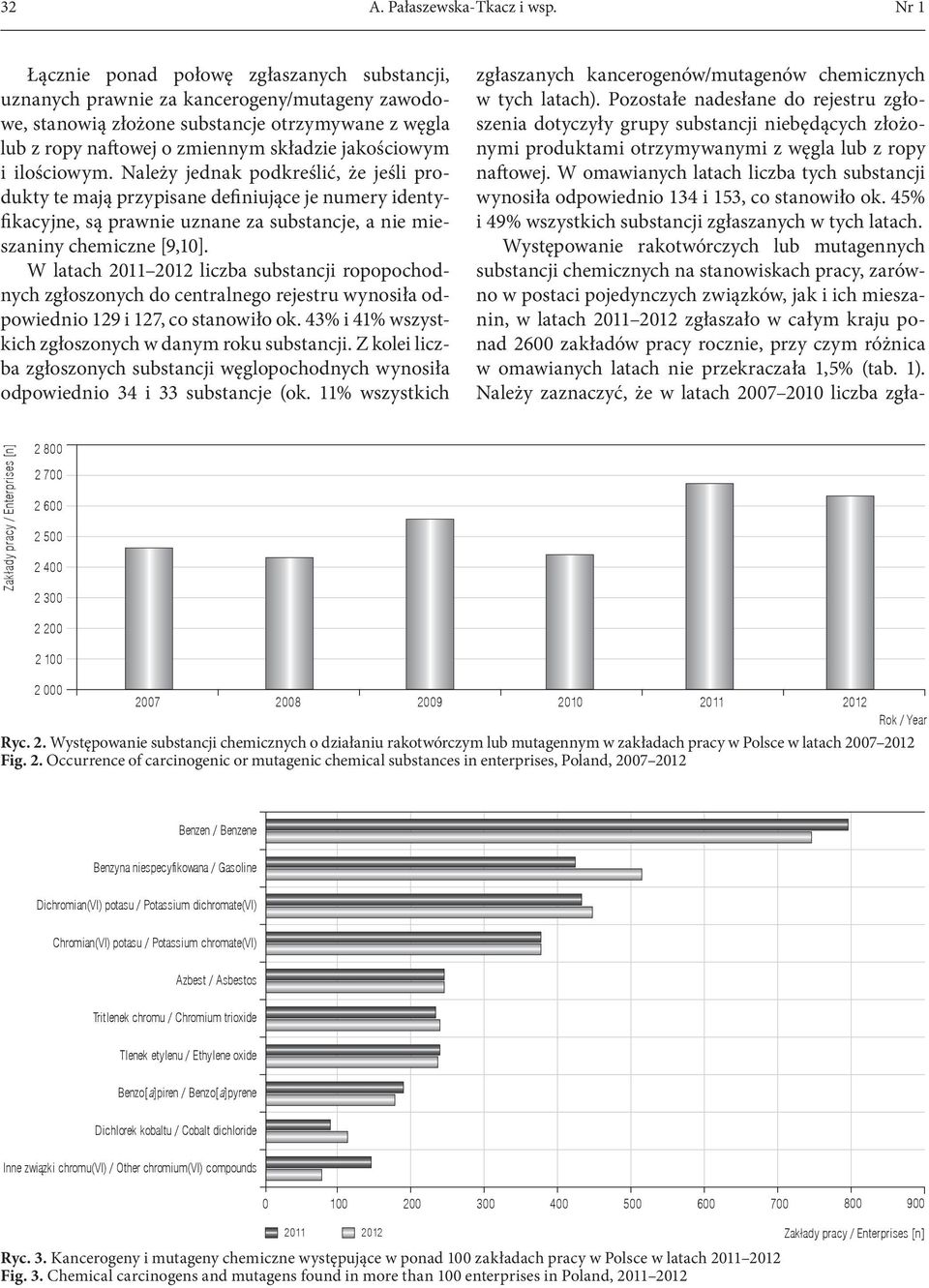 jakościowym i ilościowym. Należy jednak podkreślić, że jeśli produkty te mają przypisane definiujące je numery identyfikacyjne, są prawnie uznane za substancje, a nie mieszaniny chemiczne [9,10].