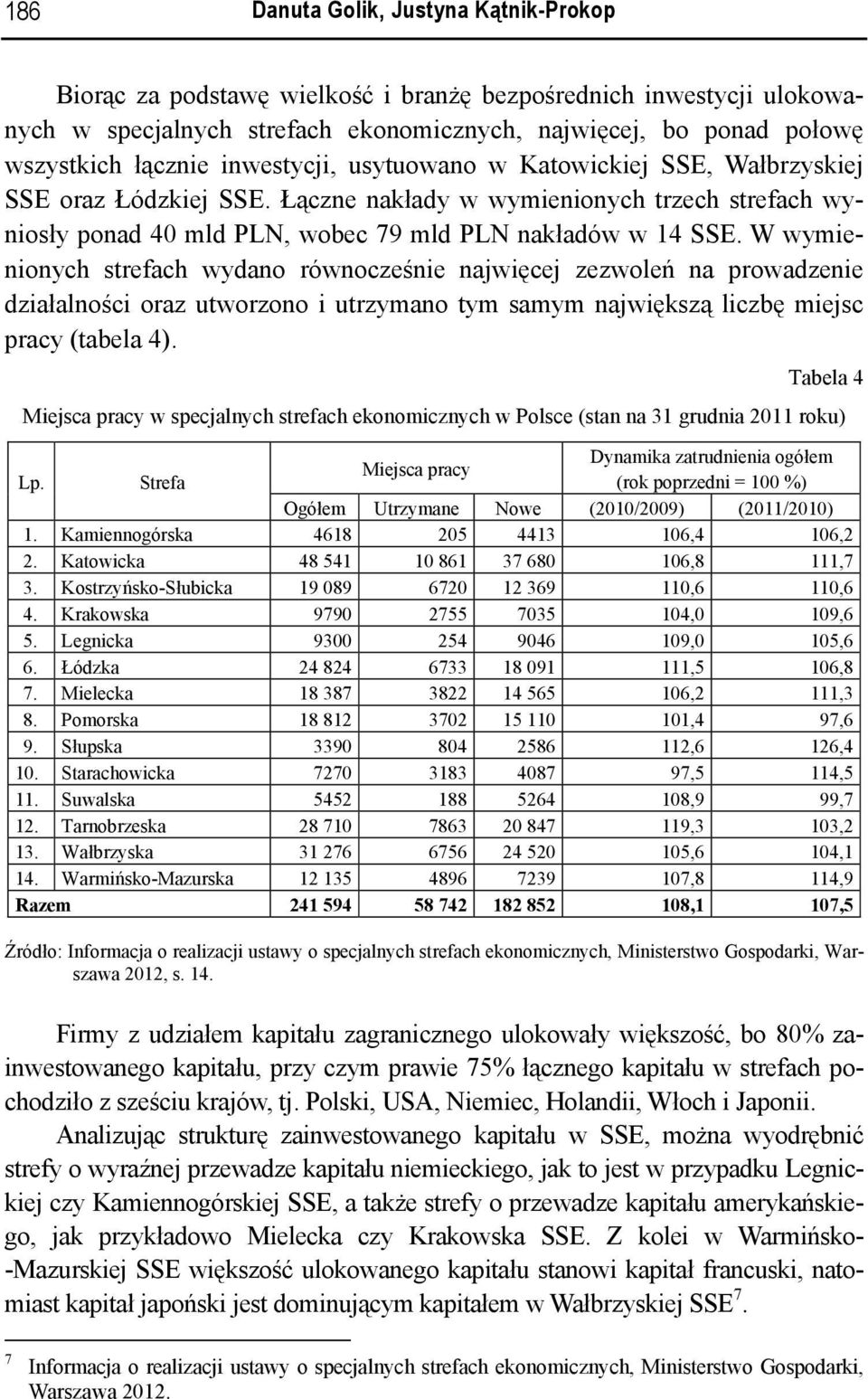 W wymienionych strefach wydano równocześnie najwięcej zezwoleń na prowadzenie działalności oraz utworzono i utrzymano tym samym największą liczbę miejsc pracy (tabela 4).