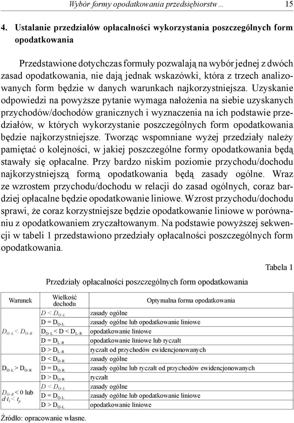 trzech analizowanych form będzie w danych warunkach najkorzystniejsza.